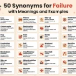 synonyms for failure